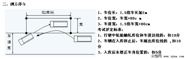 上海学车攻略