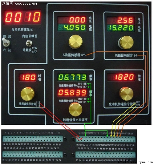 发动机转速表