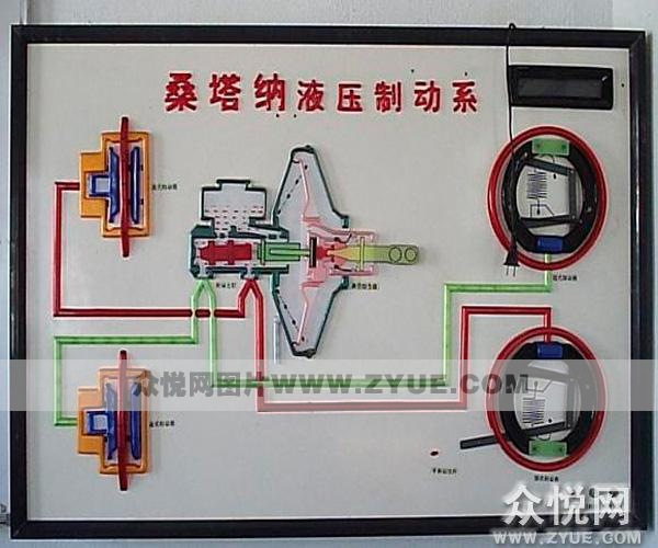 东门驾校挂图