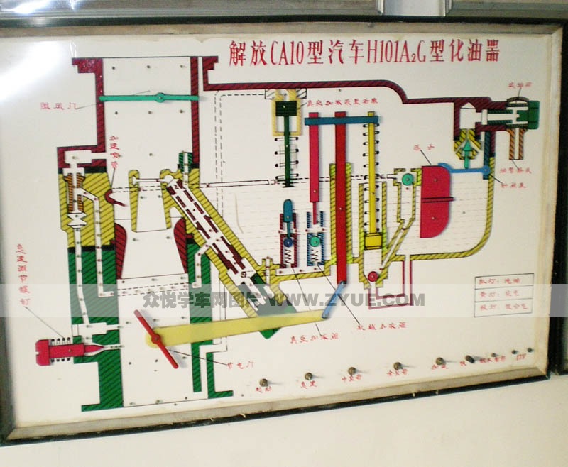 平安驾校解放型汽车化油器