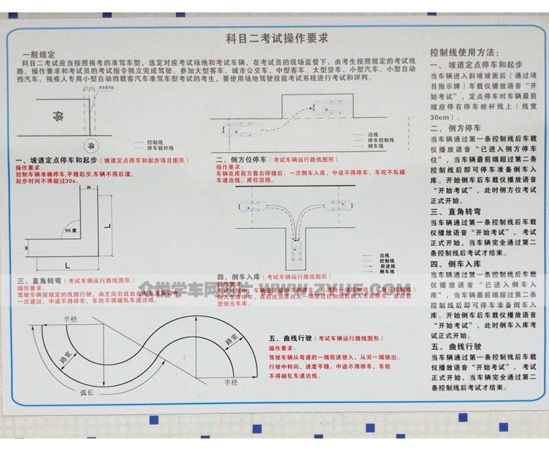 裕安驾校科目二考试操作要求图