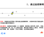 小路考动画解读考试要点